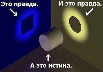 istina.jpg