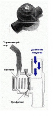 Клапан управления впускным воздухом (Intake air control valve).jpg